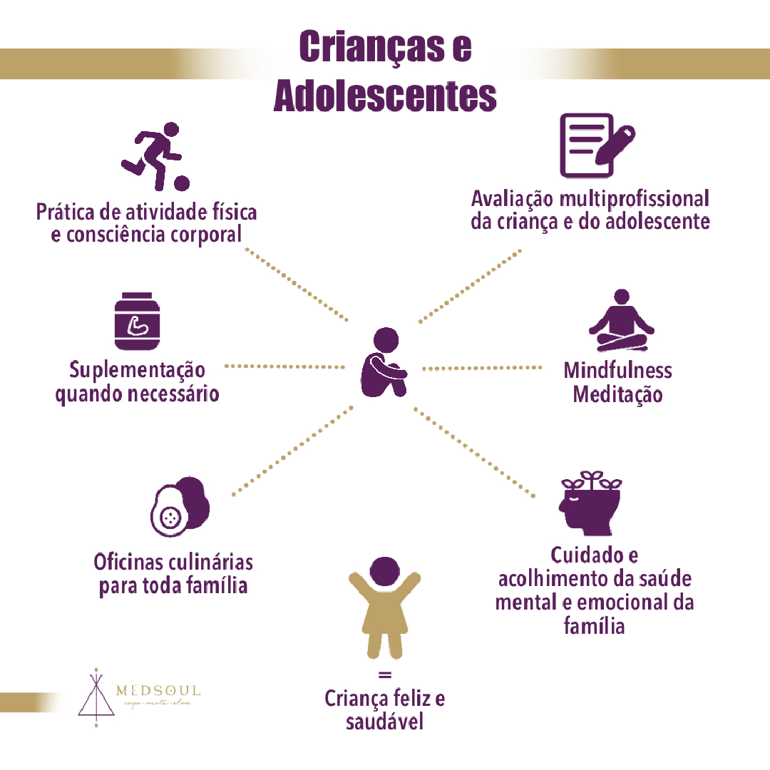 Como cultivar a saúde emocional das crianças?